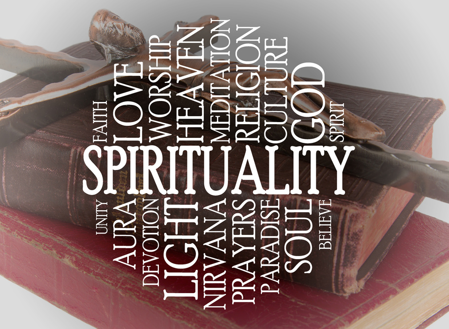 Spirituality word cloud